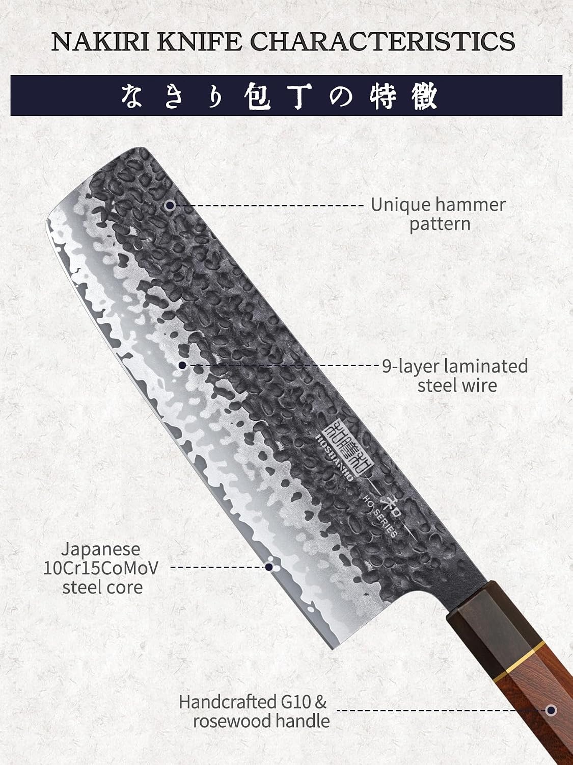 image:imageHOSHANHO 7 Nakiri Knife Handcrafted Razor Sharp Meat Vegetable Cleaver High Carbon Steel Asian Chopping Chef Knife Multipurpose Vegetable Kitchen Knife with Gift Box for Men and Women7