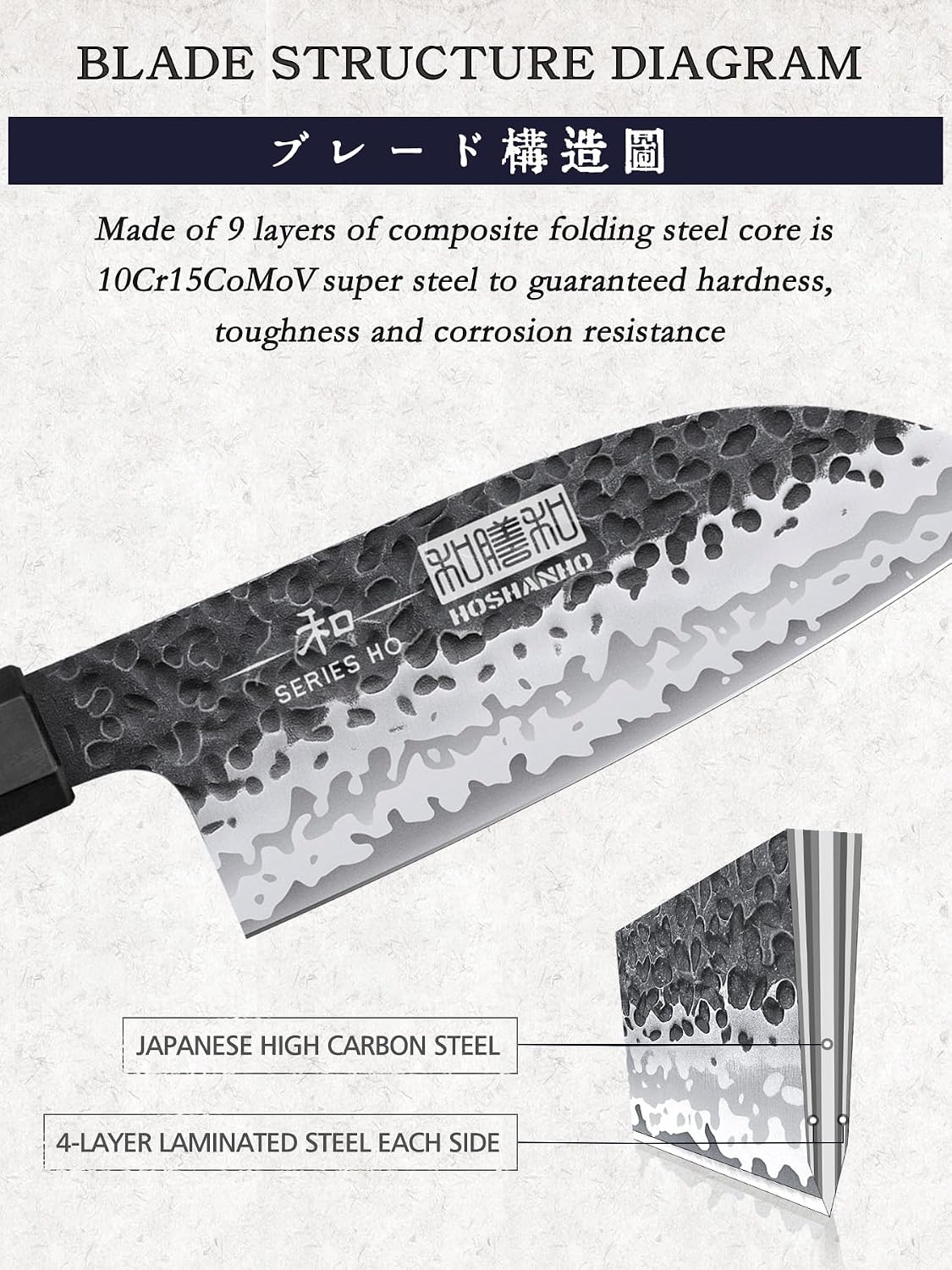 image:imageHOSHANHO 7 Santoku Knife Japanese High Carbon Steel Kitchen Chef Knife Ultra Sharp Chefs Santoku Knife for Vegetable Chopping Slicing Professional Kitchen Knives with Octagonal Rosewood Handle5