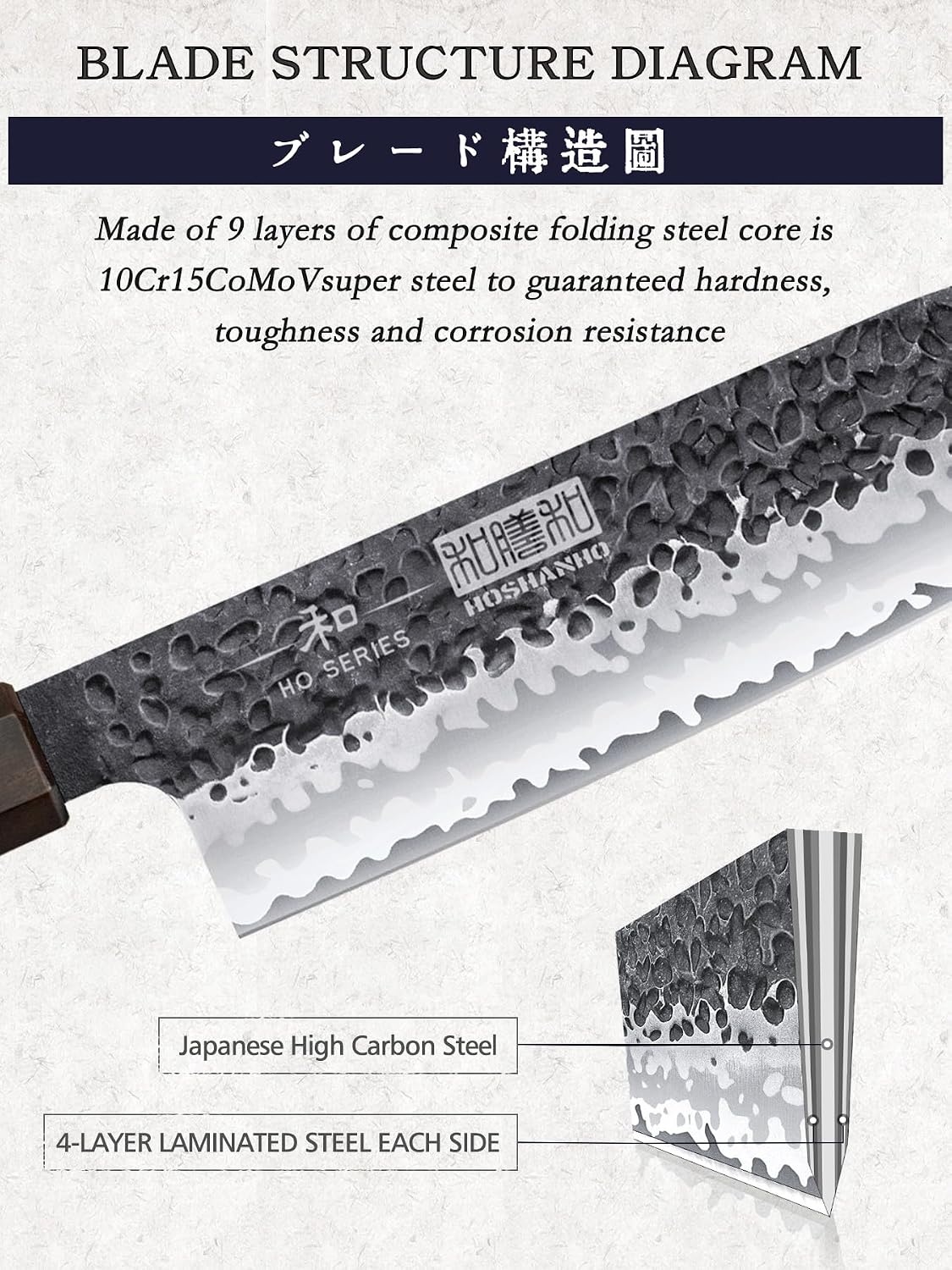 image:imageHOSHANHO 7 Santoku Knife Japanese High Carbon Steel Kitchen Chef Knife Ultra Sharp Chefs Santoku Knife for Vegetable Chopping Slicing Professional Kitchen Knives with Octagonal Rosewood Handle7