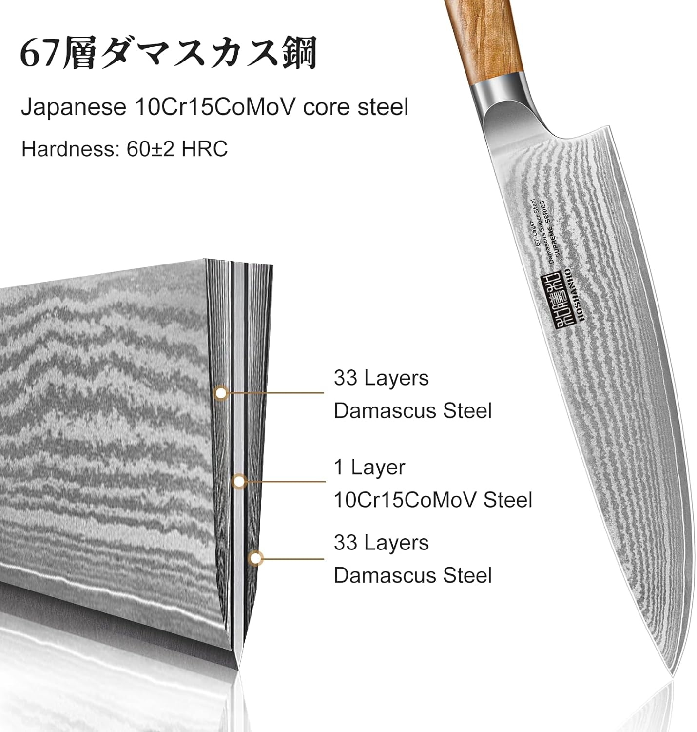image:imageHOSHANHO Damascus Kitchen Knife Set 5PCS Sharp Chef Knives Ergonomic Grip Professional Cooking Knife Set Japanese Super Steel 15 Edge 62 HRC Ergonomic Olive Wood Handle Housewarming Gift5 Pieces Knife Set