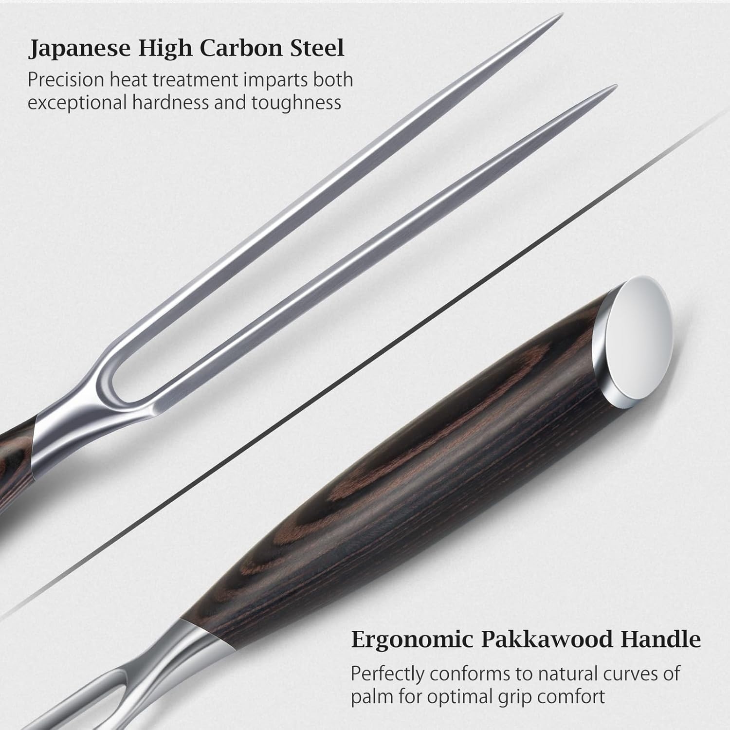image:imageHOSHANHO Meat Fork 7 Inch Razor Sharp DoubleProng Carving Fork for Meat Professional Japanese High Carbon Stainless Steel Kitchen Serving Fork for Turkey and Barbecue Ergonomic Handle Gifts