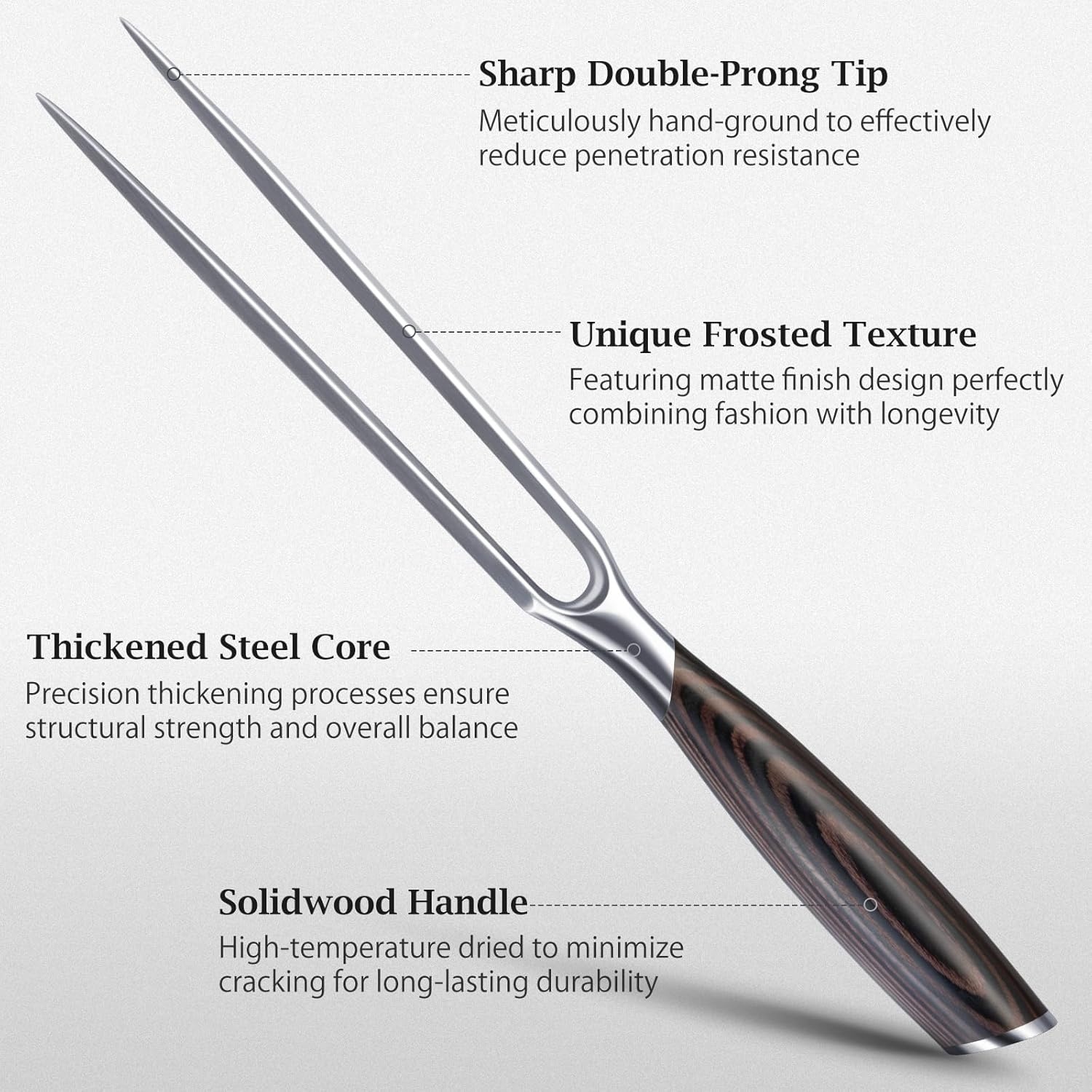 image:imageHOSHANHO Meat Fork 7 Inch Razor Sharp DoubleProng Carving Fork for Meat Professional Japanese High Carbon Stainless Steel Kitchen Serving Fork for Turkey and Barbecue Ergonomic Handle Gifts