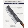 HOSHANHO 7″ Nakiri Knife, Handcrafted Razor Sharp Meat Vegetable Cleaver | High Carbon Steel Asian Chopping Chef Knife, Multipurpose Vegetable Kitchen Knife with Gift Box for Men and Women(7″)