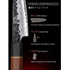 HOSHANHO 7 Pcs Knife Set with Magnetic Block, Japanese Kitchen Knife Set | High Carbon Steel Knife Sets with Octagonal Rosewood Handle, Ultra Sharp Chef Knife Set for Professional and Home Chefs(7″)
