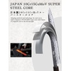 HOSHANHO Sushi Knife 10 Inch, Ultra Sharp Sashimi Knives, Rosewood Handle | Hand Forged High Carbon Steel Yanagiba Knife, Japanese Kitchen Chef Knives for Cutting Sushi & Sashimi, Fish Filleting