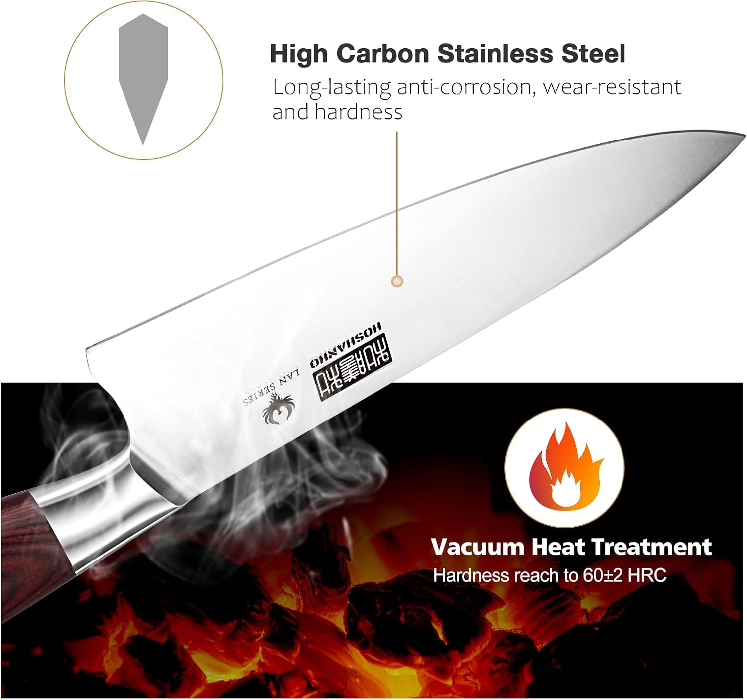 image:imageHOSHANHO 7 Chef KnifeRazorSharp Santoku Knife with Ergonomic Wood Handle Professional Kitchen Cooking Knife with Japanese High Carbon Steel15 Edge amp 60 HRC Blade Ergonomic Grip Design Ideal Gift8