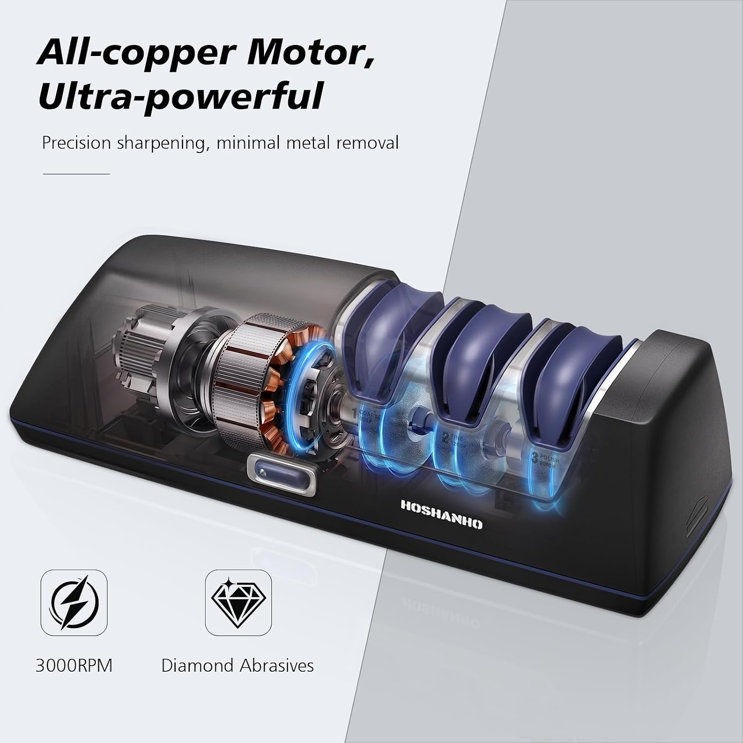 image:imageHOSHANHO Electric Knife Sharpener 3Stage Knife Sharpener for All Knives Professional Diamond Knife Sharpener Electric Replaceable Grinding Wheels amp 20 Precision Guide 40s Fast Sharpening Polish
