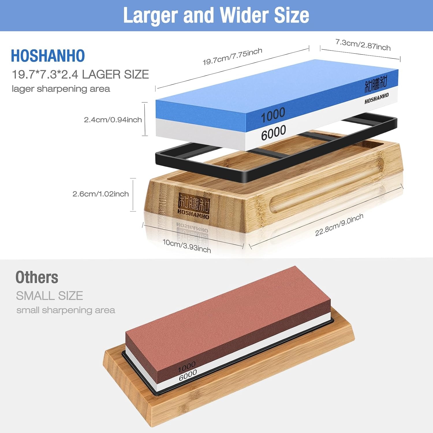 image:imageHOSHANHO Knife Sharpening Stone Set DoubleSided Grit 10006000 Whetstone Complete Knife Sharpener Stone Kit Wet Stone for Sharping Knives with Nonslip Rubber Base Angle Guide